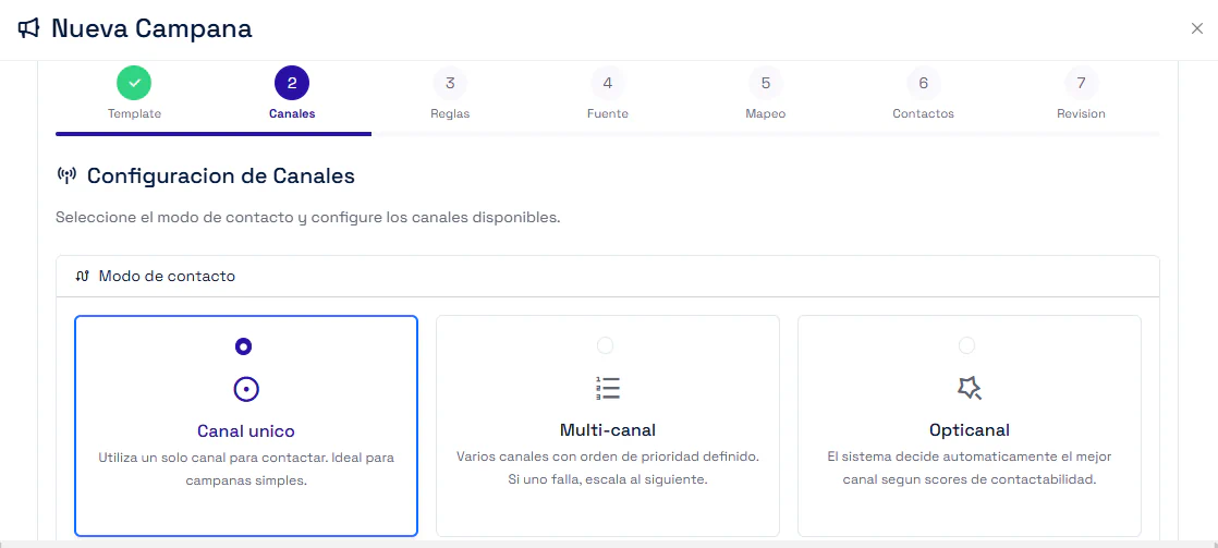 Captura de ContactIA: campaña opticanal. El orden de los canales se configura, no se hardcodea.