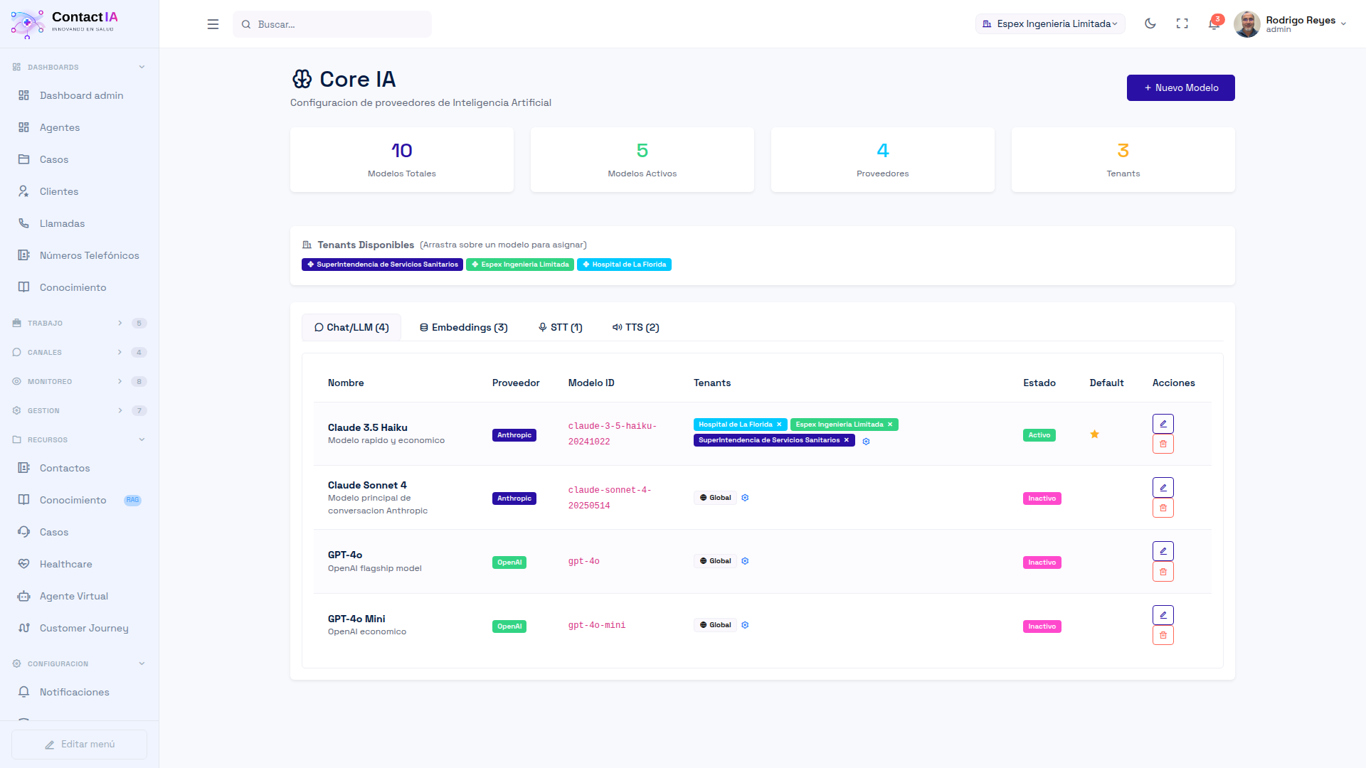 Configuración de IA