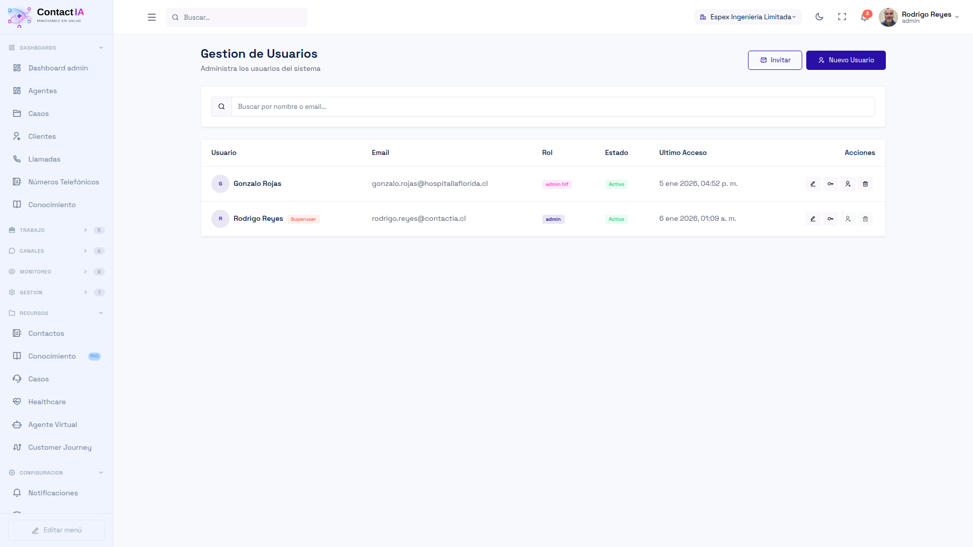 Usuarios del Sistema